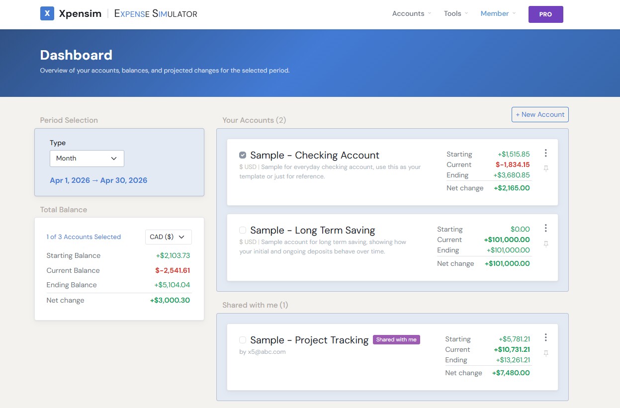 Dashboard showing accounts and balance overview
